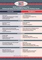 Picture of Non-Party Comparison of Democrat and Republican Parties on Various Issues  (5 in. x 7 in.) postcard