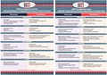Picture of Non-Party Comparison of Democrat and Republican Parties on Various Issues  (5 in. x 7 in.) postcard